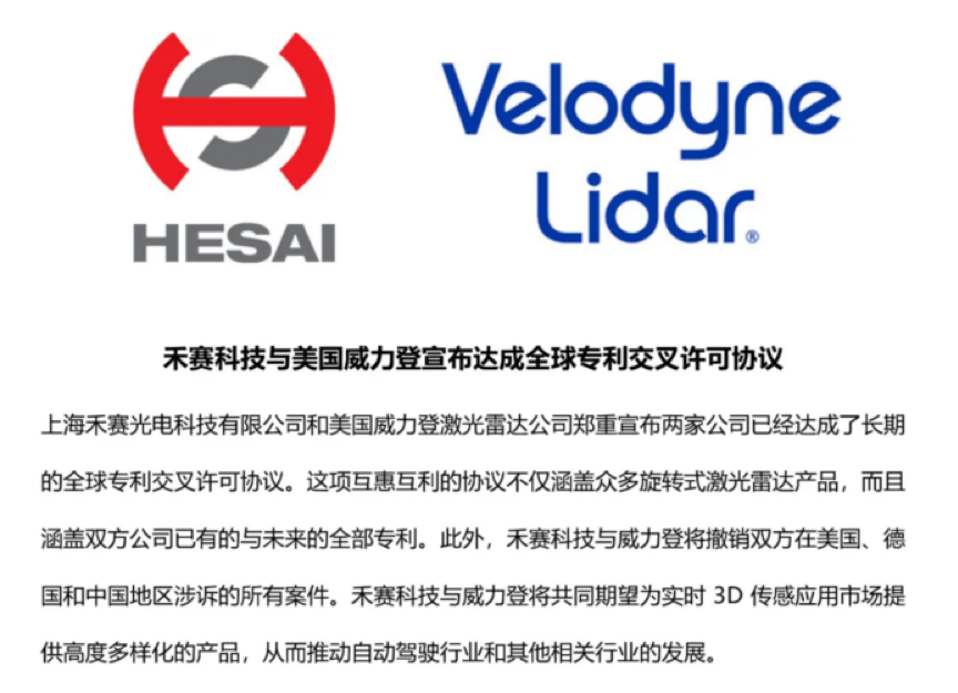 禾赛科技与velodyne达成全球专利交叉许可.png