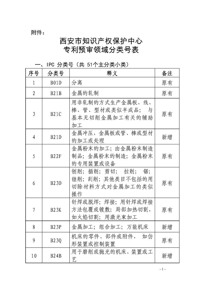 1_页面_1.jpg