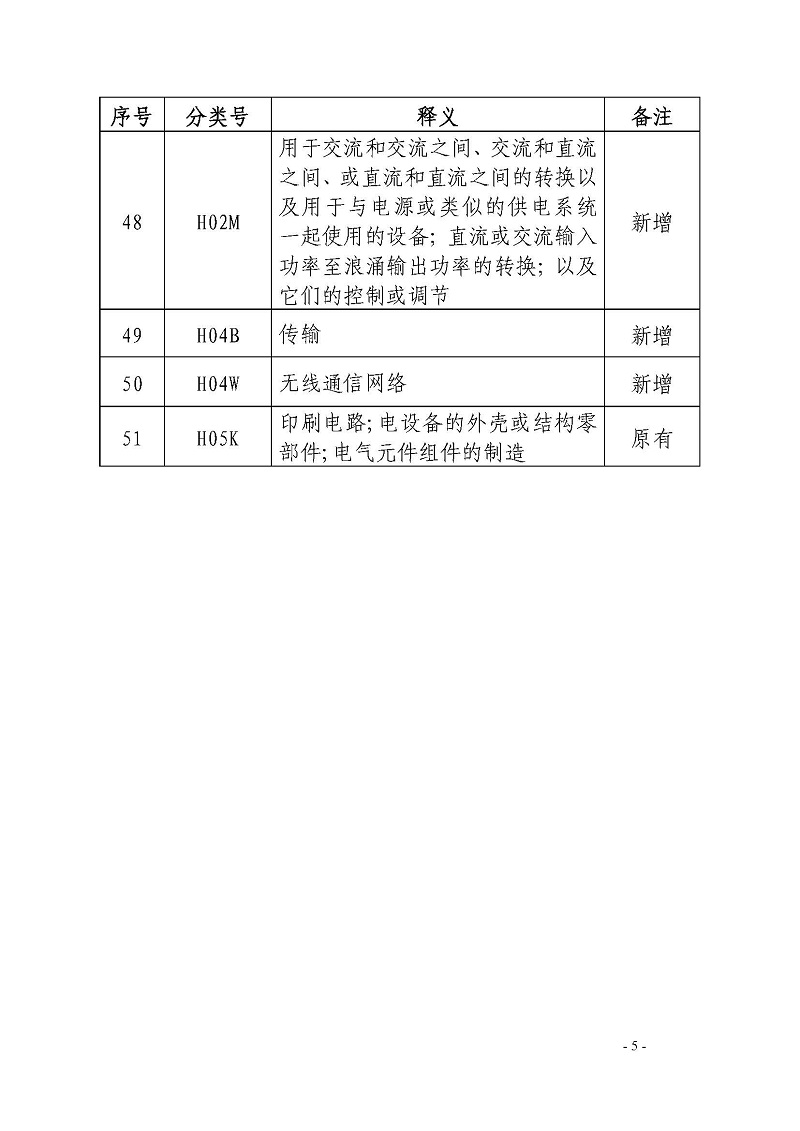 1_页面_5.jpg